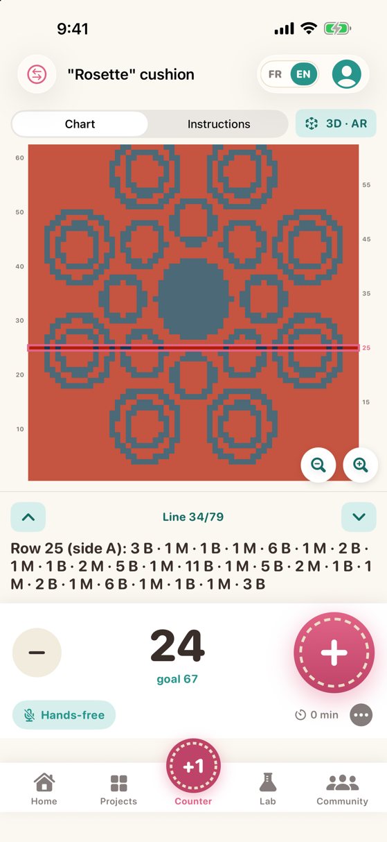 Crop circle chart followed by the counter